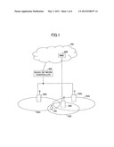 RADIO BASE STATION AND METHOD diagram and image