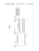 RADIO BASE STATION AND METHOD diagram and image