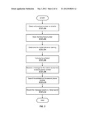 SYSTEM AND METHOD FOR PERFORMING A TELECOMMUNICATION SERVICE diagram and image