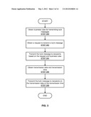 SYSTEM AND METHOD FOR PERFORMING A TELECOMMUNICATION SERVICE diagram and image