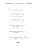 METHODS AND APPARATUS FOR DELIVERING ELECTRONIC IDENTIFICATION COMPONENTS     OVER A WIRELESS NETWORK diagram and image