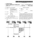 MOBILITY CALL MANAGEMENT diagram and image