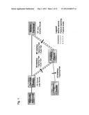 MOBILITY CALL MANAGEMENT diagram and image