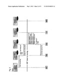 MOBILITY CALL MANAGEMENT diagram and image