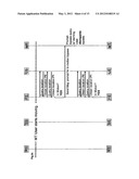 MOBILITY CALL MANAGEMENT diagram and image