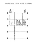 MOBILITY CALL MANAGEMENT diagram and image