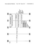 MOBILITY CALL MANAGEMENT diagram and image