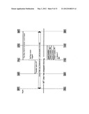 MOBILITY CALL MANAGEMENT diagram and image