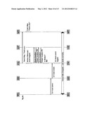 MOBILITY CALL MANAGEMENT diagram and image