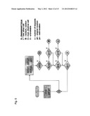 MOBILITY CALL MANAGEMENT diagram and image