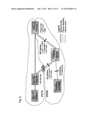 MOBILITY CALL MANAGEMENT diagram and image