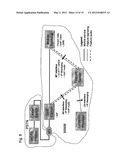 MOBILITY CALL MANAGEMENT diagram and image