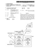 AUGMENTING COMMUNICATION SESSIONS WITH APPLICATIONS diagram and image