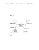 AUGMENTING COMMUNICATION SESSIONS WITH APPLICATIONS diagram and image