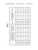 METHOD AND DEVICE FOR ASSIGNING A CELL TO A WIRELESS COMMUNICATION     APPARATUS, AND CORRESPONDING APPARATUS diagram and image