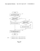 MOBILE COMMUNICATIONS SYSTEM AND CONTROL METHOD THEREOF diagram and image