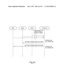 MOBILE COMMUNICATIONS SYSTEM AND CONTROL METHOD THEREOF diagram and image