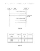 MOBILE COMMUNICATIONS SYSTEM AND CONTROL METHOD THEREOF diagram and image