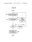 METHOD AND APPARATUS FOR OPTIMIZING THE LOCATION OF HETEROGENEOUS     UNDERLAID EVOLVED NODE-Bs diagram and image