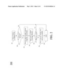 Monitoring And Apparatus For Monitoring Cellular Network Coverage Using     Mobile Units diagram and image