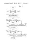 Wireless Communication Apparatus, Wireless Communication System and     Transmitting Power Control Method diagram and image