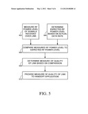 LINK QUALITY MEASUREMENTS BASED ON DATA RATE AND RECEIVED POWER LEVEL diagram and image