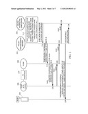 METHODS, SYSTEMS, AND COMPUTER READABLE MEDIA FOR PROVIDING INTERACTIVE     USER CONTROLLED POLICY diagram and image