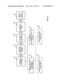 ACHIEVEMENT INCENTIVES WITHIN A CONSOLE-BASED GAMING ENVIRONMENT diagram and image