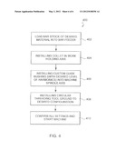 BONE SCREW AND METHOD FOR MANUFACTURING THE SAME diagram and image