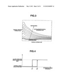 VEHICLE CONTROL APPARATUS AND VEHICLE CONTROL METHOD diagram and image