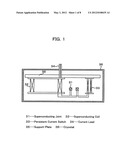 JOINT OF SUPERCONDUCTING WIRES AND METHOD FOR JOINING SUPERCONDUCTING     WIRES diagram and image