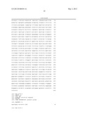 COMPOSITIONS AND METHODS FOR DETECTING PREDISPOSITION TO A SUBSTANCE USE     DISORDER diagram and image