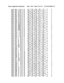 Polypeptide Fragments Comprising Endonuclease Activity and Their Use diagram and image