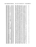 Polypeptide Fragments Comprising Endonuclease Activity and Their Use diagram and image