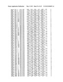 Polypeptide Fragments Comprising Endonuclease Activity and Their Use diagram and image