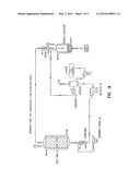 PREPARATION OF BIODEGRADABLE POLYESTERS WITH LOW-BURST PROPERTIES BY     SUPERCRITICAL FLUID EXTRACTION diagram and image