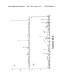 ANTI-MICROBIAL COMPOSITIONS diagram and image