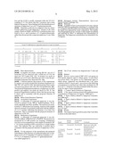 ANTI-MICROBIAL COMPOSITIONS diagram and image