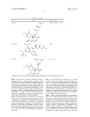 PHARMACEUTICAL COMPOSITION AND METHOD FOR INHIBITING INFLAMMATION diagram and image