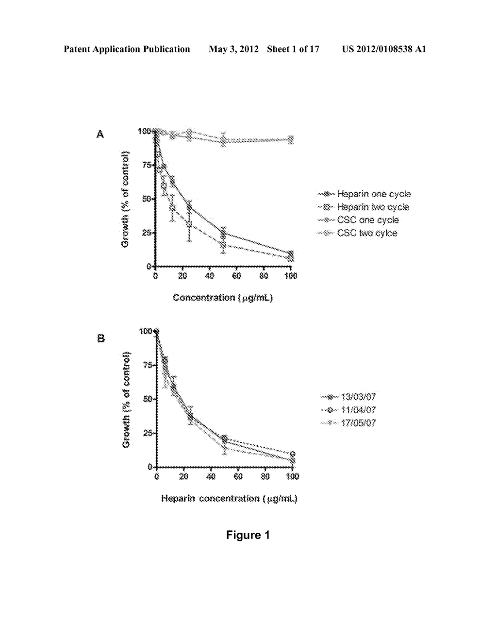 SULFATED POLYSACCHARIDES HAVING ANTIPLASMODIAL ACTIVITY AND METHODS AND     PRODUCTS FOR IDENTIFYING ANTIPLASMODIAL ACTIVITY - diagram, schematic, and image 02