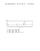 PROCESS FOR PREPARING HIGH PURITY 1alpha-HYDROXY VITAMIN D2 diagram and image