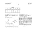 Mixtures or Organic Compounds for the Treatment of Airway Diseases diagram and image