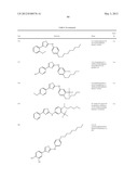 THIAZOLE COMPOUNDS AND METHODS OF USE diagram and image