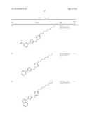 THIAZOLE COMPOUNDS AND METHODS OF USE diagram and image