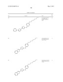 THIAZOLE COMPOUNDS AND METHODS OF USE diagram and image