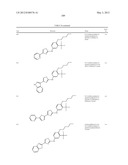 THIAZOLE COMPOUNDS AND METHODS OF USE diagram and image