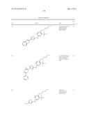 THIAZOLE COMPOUNDS AND METHODS OF USE diagram and image