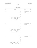 THIAZOLE COMPOUNDS AND METHODS OF USE diagram and image