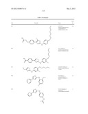 THIAZOLE COMPOUNDS AND METHODS OF USE diagram and image