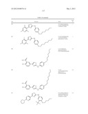 THIAZOLE COMPOUNDS AND METHODS OF USE diagram and image